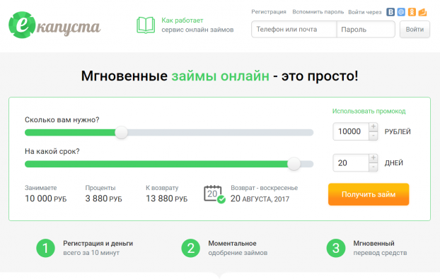 Номера телефонов быстрых займов на карту займ сотруднику траншами