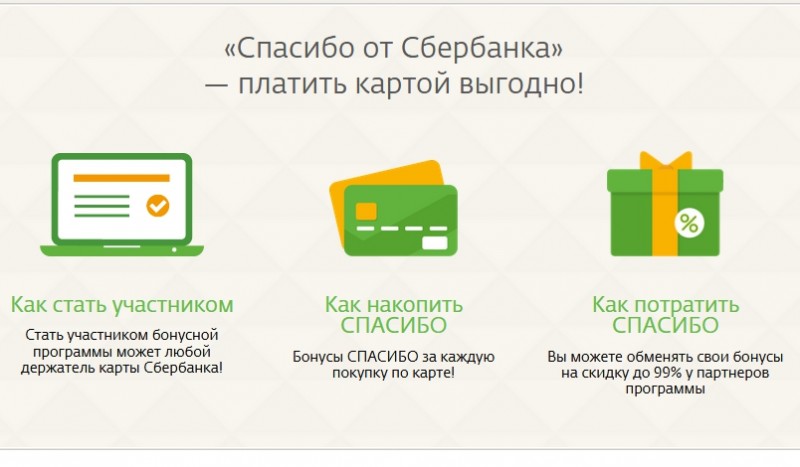 Сбербанк изменил программу лояльности
