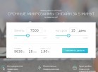 Молодежь стала чаще пользоваться услугами МФО