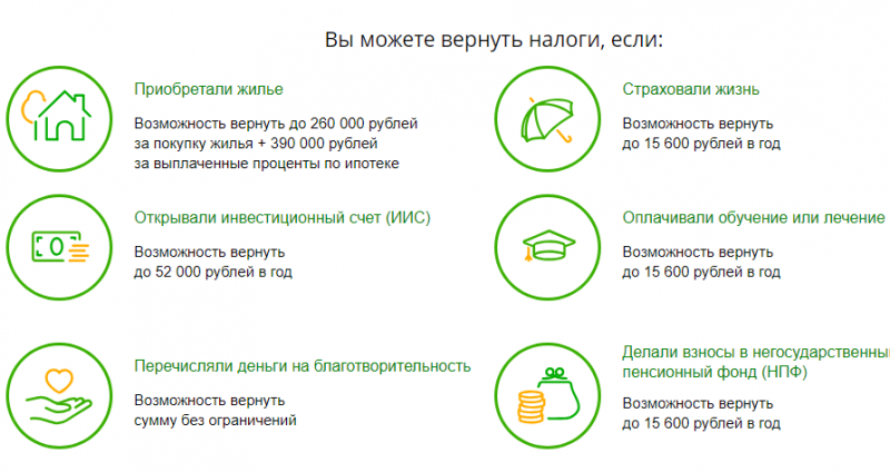 Причины возврата налога через Сбербанк Причины возврата налога через Сбербанк