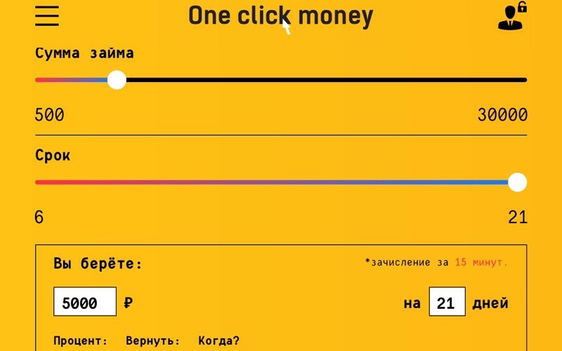 Ван Клик Мани определила портрет заёмщика