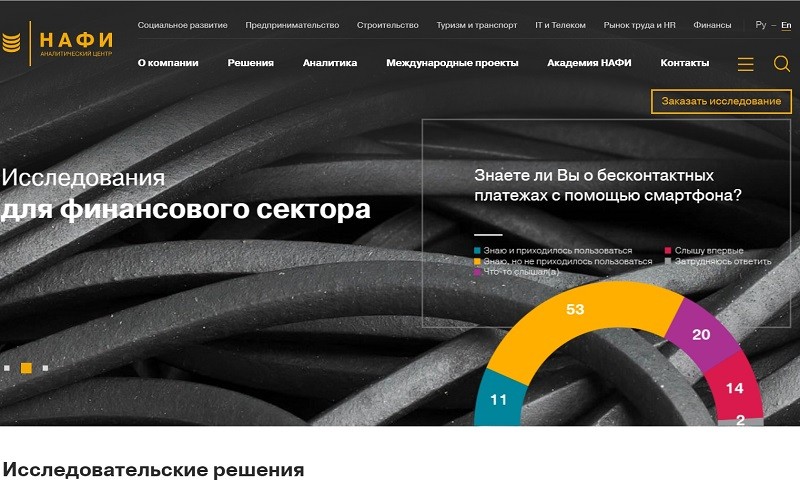 Только 6% россиян доверяли МФО