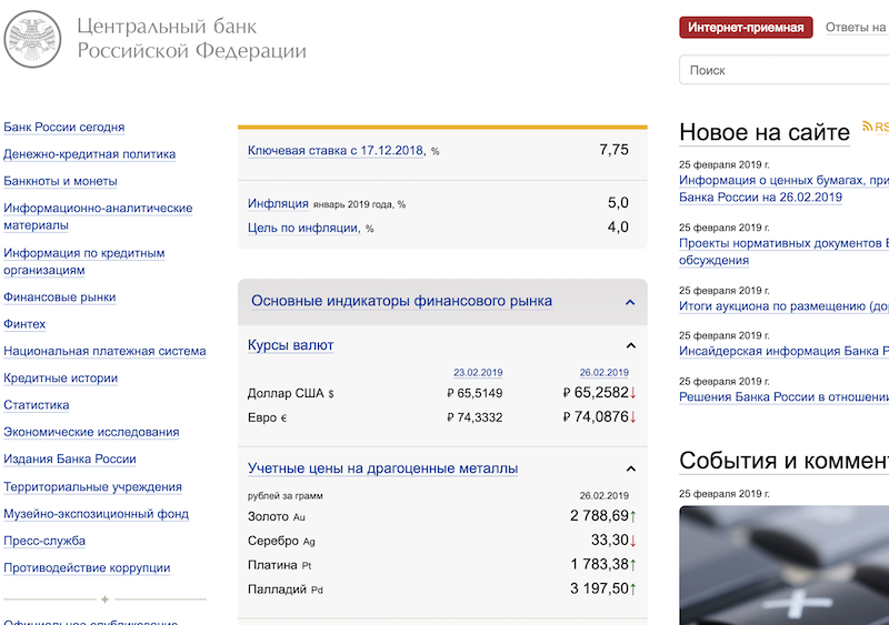 Предписания для МФО будут публиковаться на сайте ЦБ РФ
