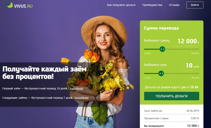вивус займ телефон