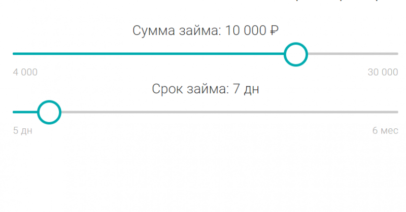 Как взять повторный займ в Womoney на официальном сайте Как взять повторный займ в Womoney на официальном сайте
