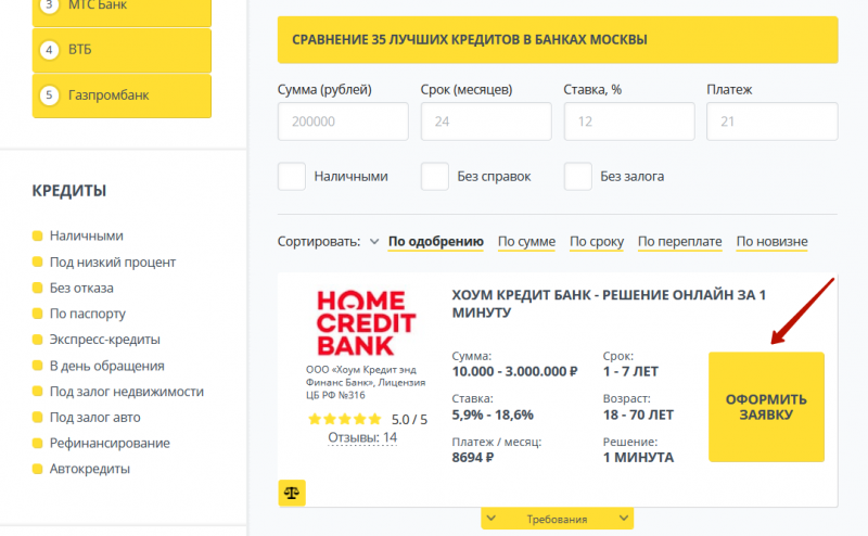 Подача онлайн-заявки на кредит