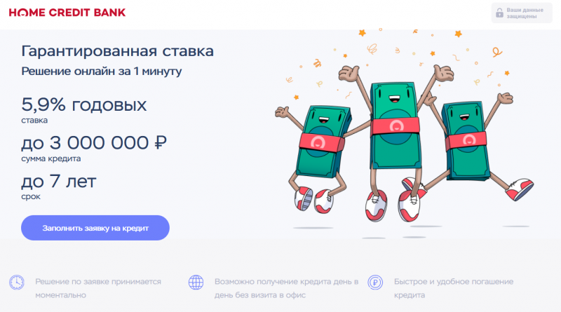 Онлайн-заявка на кредит в Хоум Банке