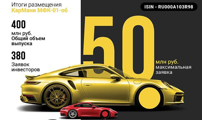 КарМани продала облигаций на 1,25 миллиарда рублей КарМани продала облигаций на 1,25 миллиарда рублей