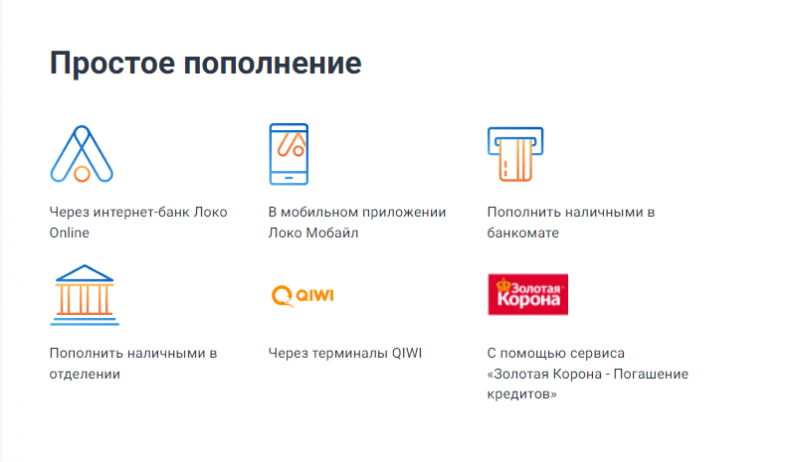 Преимущества кредитной карты Локолайт