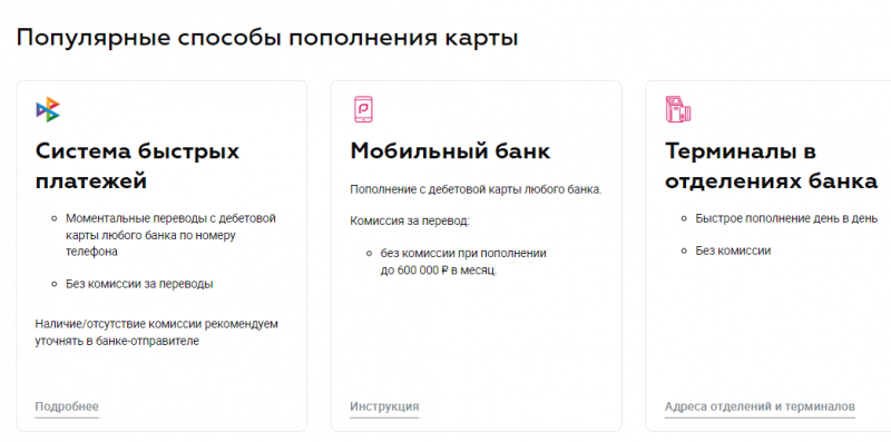 Варианты пополнения кредитной карты