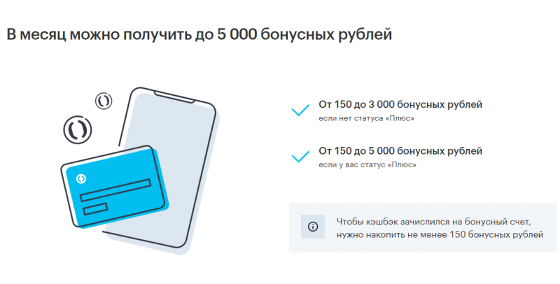 Программа лояльности Макс