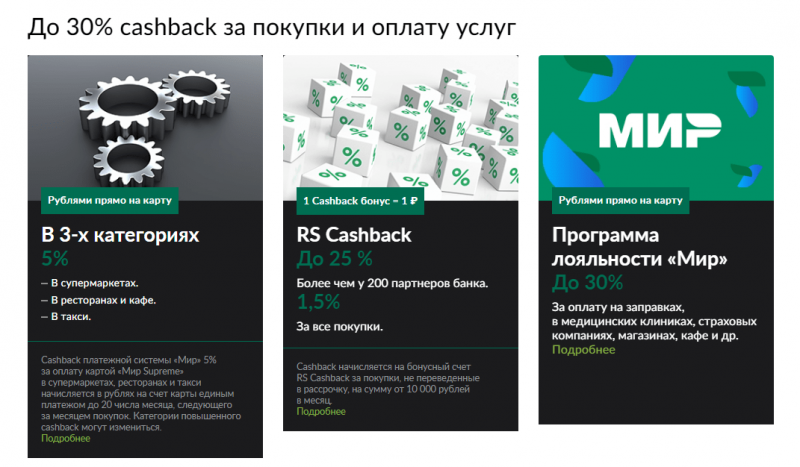 Привилегии по карте Мир Supreme Привилегии по карте Мир Supreme