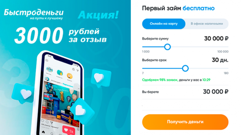 Быстроденьги разыгрывают 15 тысяч рублей