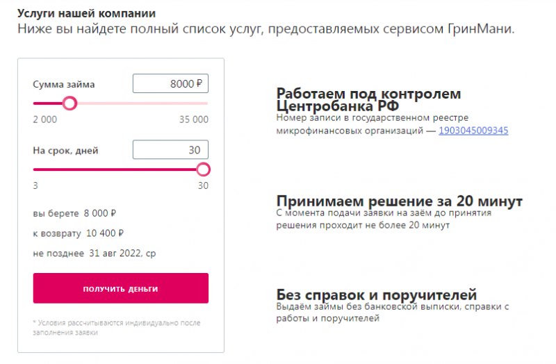 Рефинансирование микрозаймов в Грин Мани