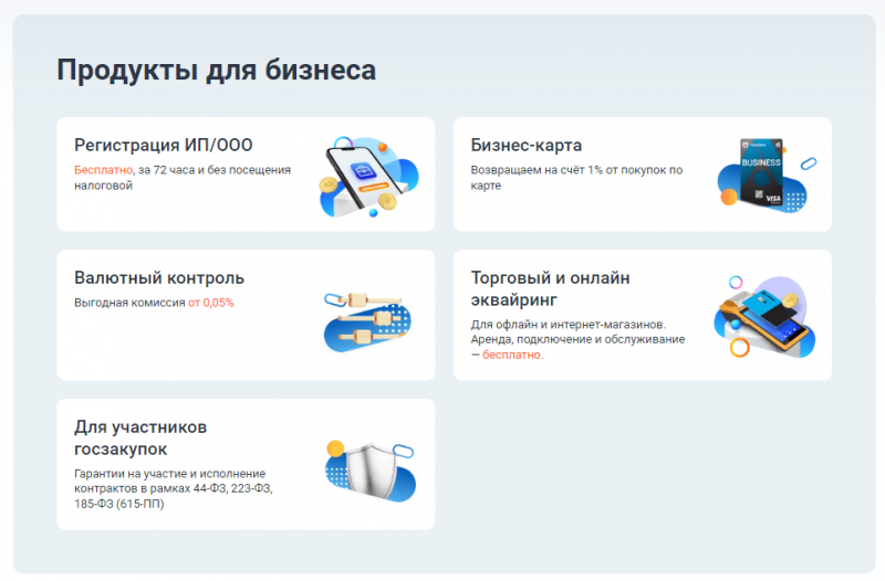Виды эквайринга Локо-Банка
