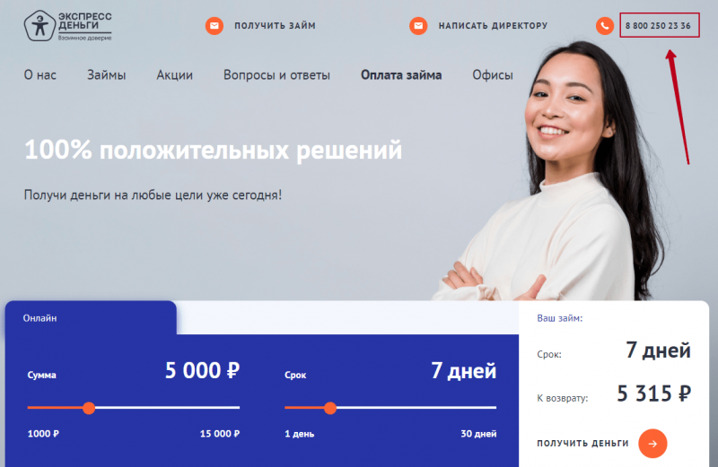 Телефон горячей линии Экстра Деньги Телефон горячей линии Экстра Деньги