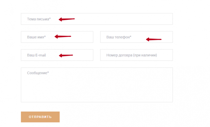 Форма обратной связи в Лига Денег Форма обратной связи в Лига Денег