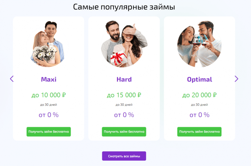 Выбор тарифа в МФО Деньги Мигом