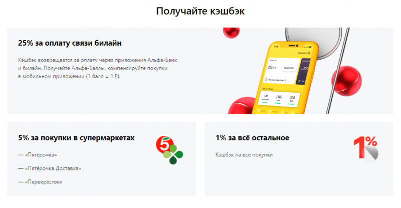 Начисление кэшбэка по карте Альфа-Банка Начисление кэшбэка по карте Альфа-Банка