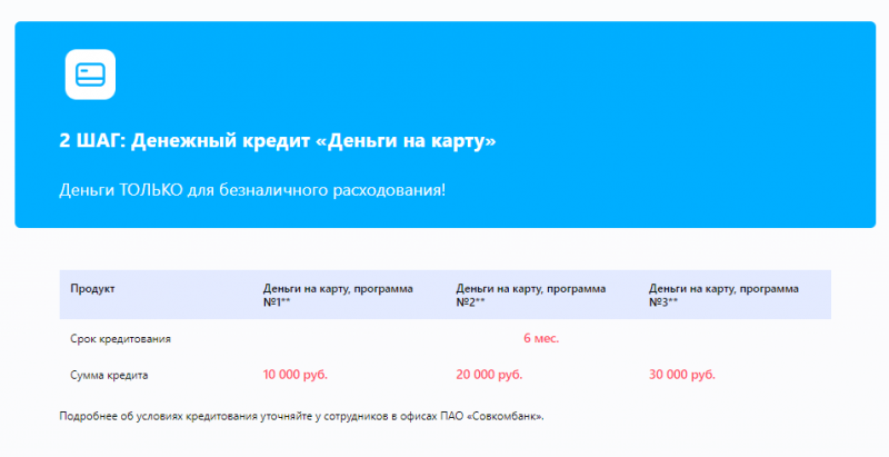 Второй этап исправления кредитной истории
