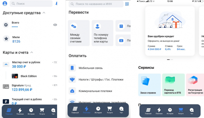 Функционал личного кабинета для физического лица
