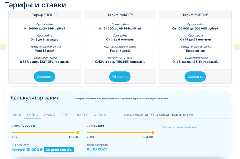 Тарифы для ВИП клиентов Сова Заем Тарифы для ВИП клиентов Сова Заем