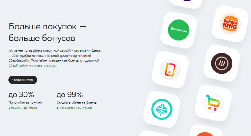 Начисление кэшбэка по кредитной СберКарте Начисление кэшбэка по кредитной СберКарте