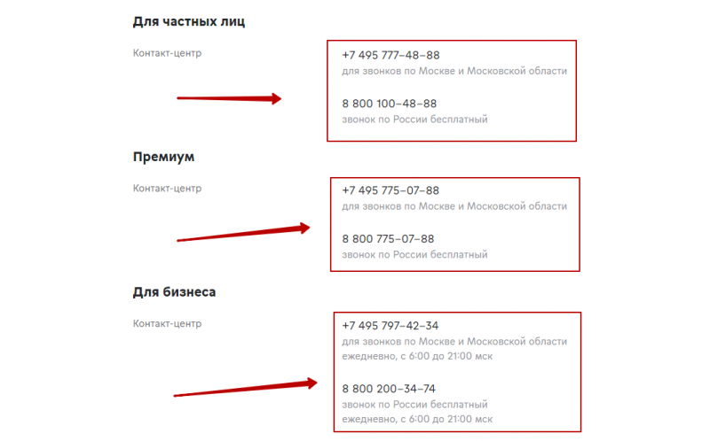 Клиентская поддержка в личном кабинете МКБ Клиентская поддержка в личном кабинете МКБ