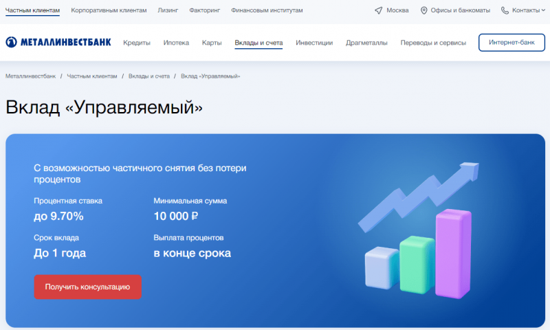Условия по депозиту Управляемый Условия по депозиту Управляемый