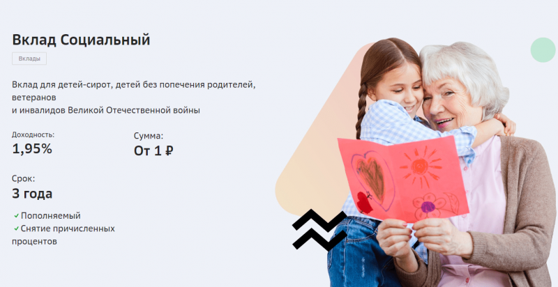 Условия по депозиту Социальный Условия по депозиту Социальный