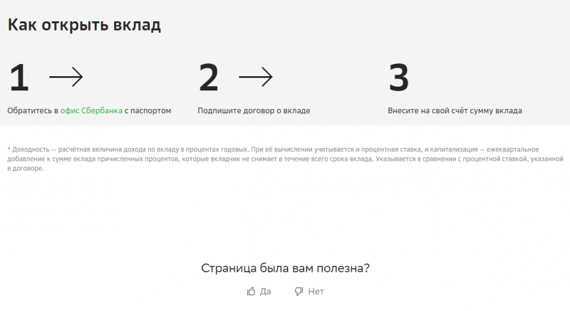 Как открыть вклад Социальный в СберБанке Как открыть вклад Социальный в СберБанке