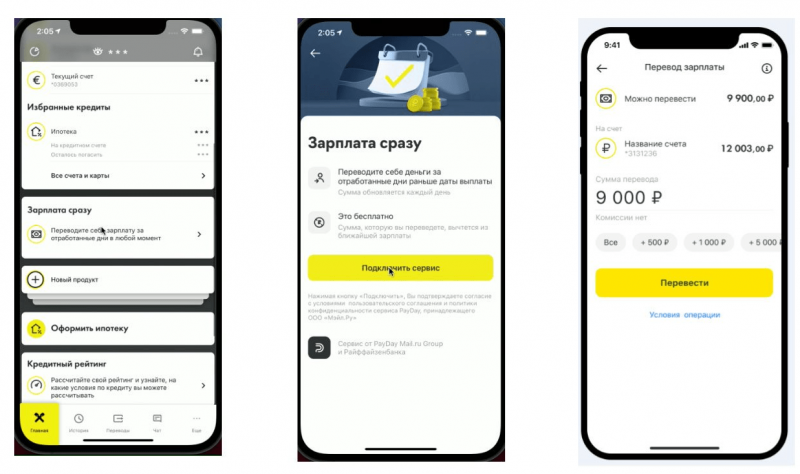 Функционал личного кабинета Райффазенбанка