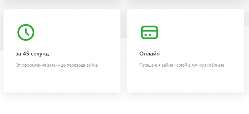 Способы оплаты задолженности в МФК Зигзаг Деньги