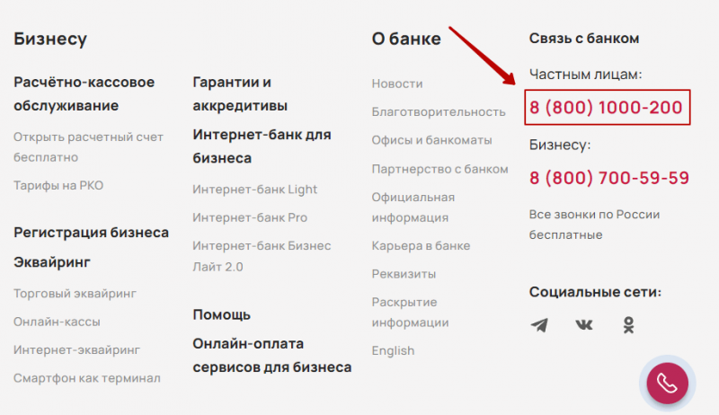 Служба поддержки в личном кабинете УБРиР Служба поддержки в личном кабинете УБРиР