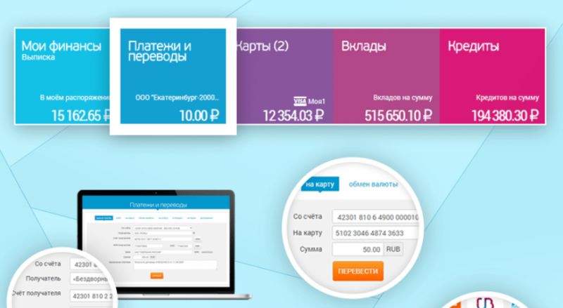 Проведение платежей через личный кабинет УБРиР Проведение платежей через личный кабинет УБРиР