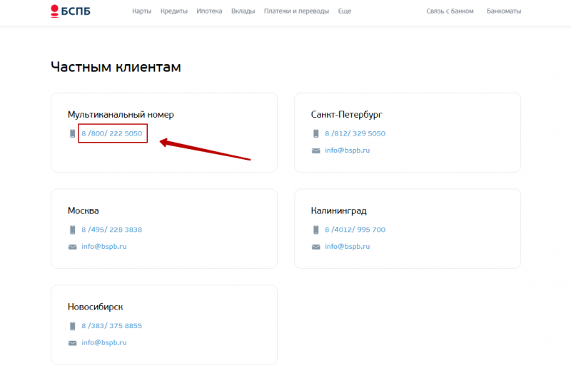 Служба поддержки клиентов банка Санкт-Петербург Служба поддержки клиентов банка Санкт-Петербург