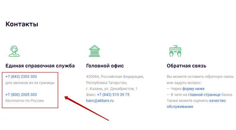 Горячая линия АК Барс Банка Горячая линия АК Барс Банка