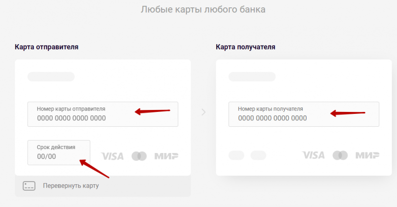 Как перевести деньги на карту стороннего банка в Ак Барс банке Как перевести деньги на карту стороннего банка в Ак Барс банке