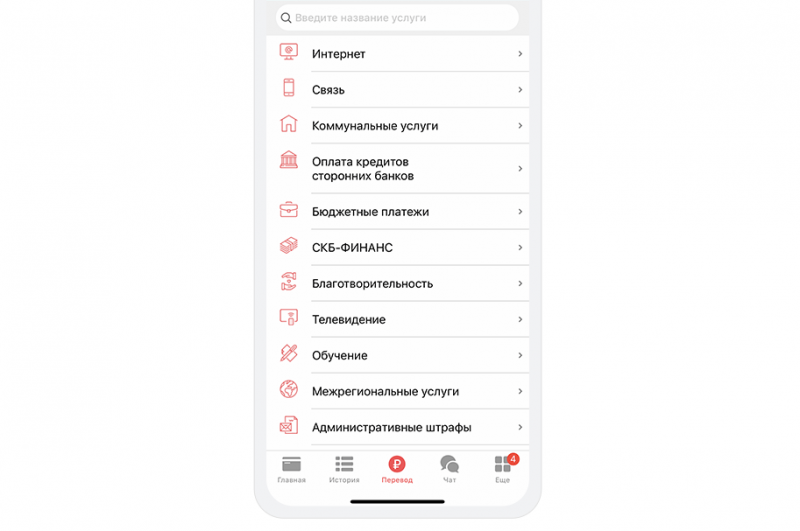 Функционал личного кабинета банка Синара Функционал личного кабинета банка Синара