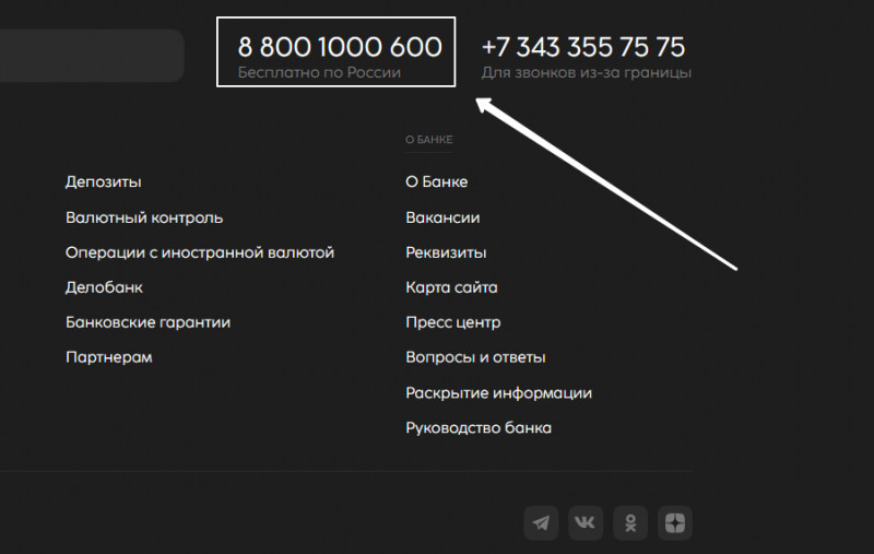 Телефон горячей линии банка Синара Телефон горячей линии банка Синара