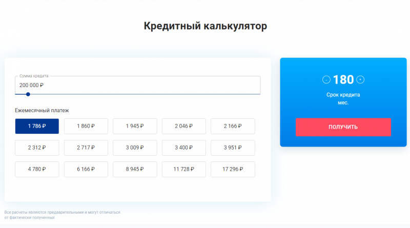 Рассчет кредита наличными в Совкомбанке Рассчет кредита наличными в Совкомбанке
