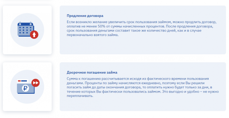 Продление займов в Акс Финанс Продление займов в Акс Финанс