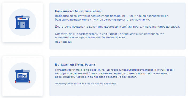 Оплата почтовым переводом в Акс Финанс Оплата почтовым переводом в Акс Финанс