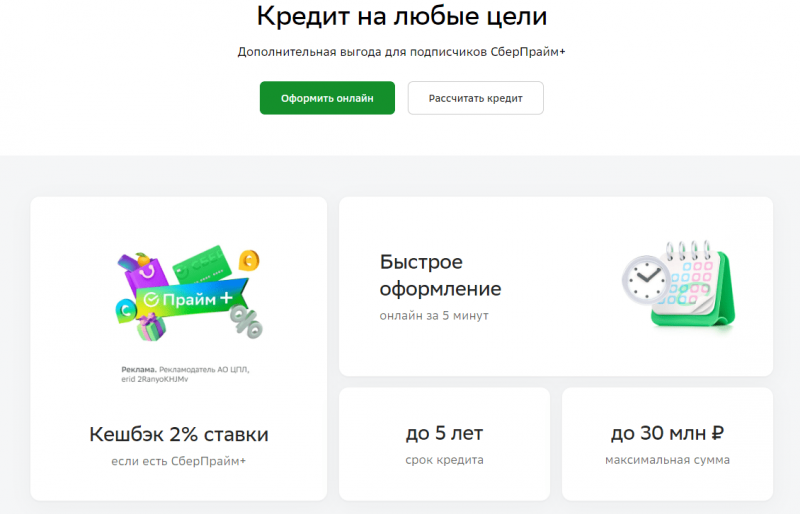 Кредит наличными в Сбербанке