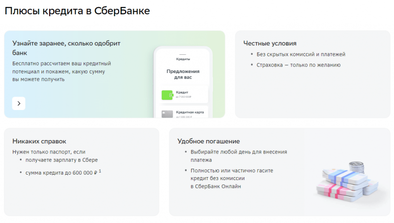 Преимущества кредитования в Сбербанке