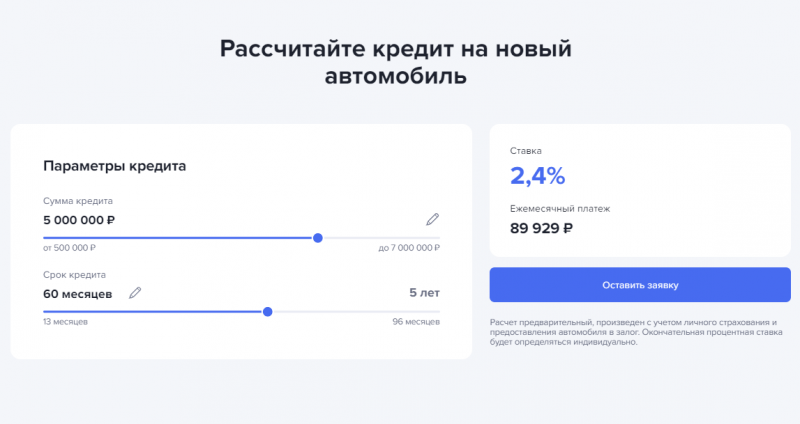 Рассчет кредита на покупку нового авто Газпромбанка