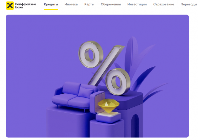 Кредит для клиентов Premium Райффайзенбанка