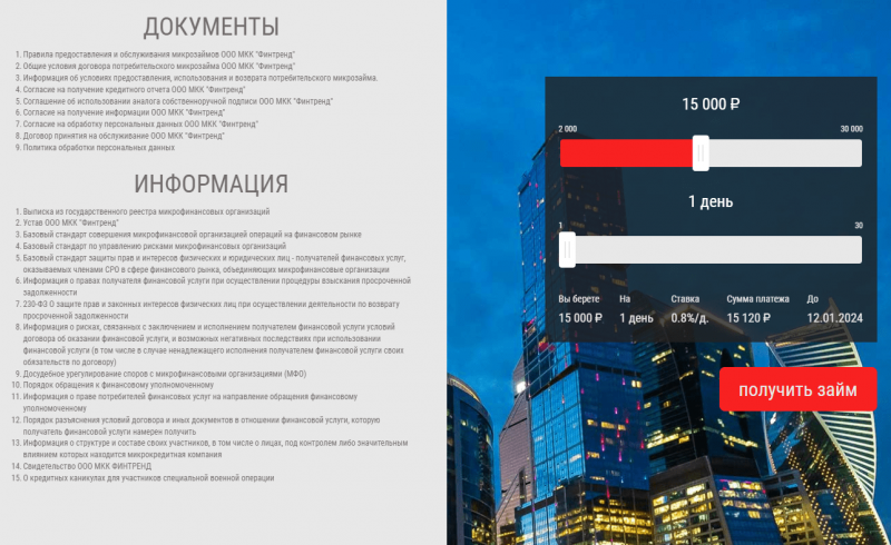 Условия займов в Финтренд Условия займов в Финтренд