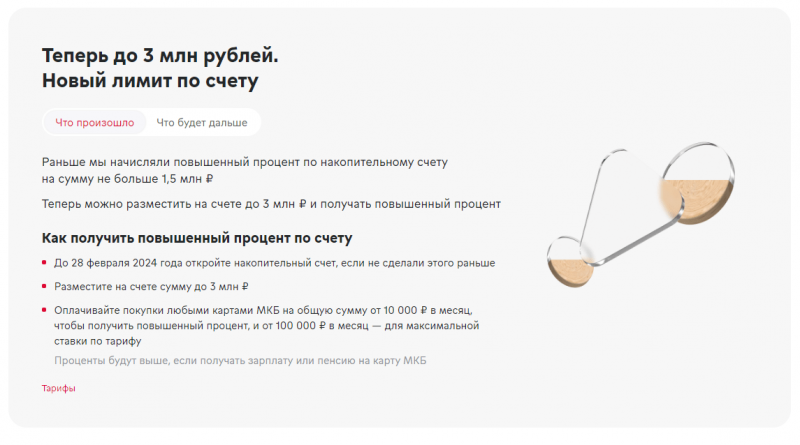 Условия по депозиту Накопительный счет Условия по депозиту Накопительный счет