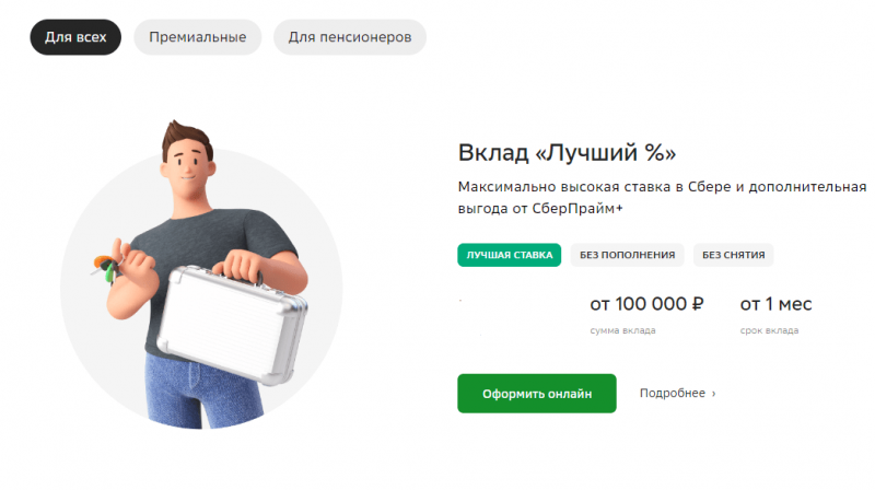 Вклад Лучший процент от Сбербанка